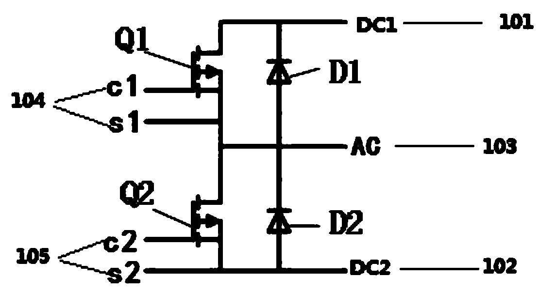 Novel power module of packaging structure