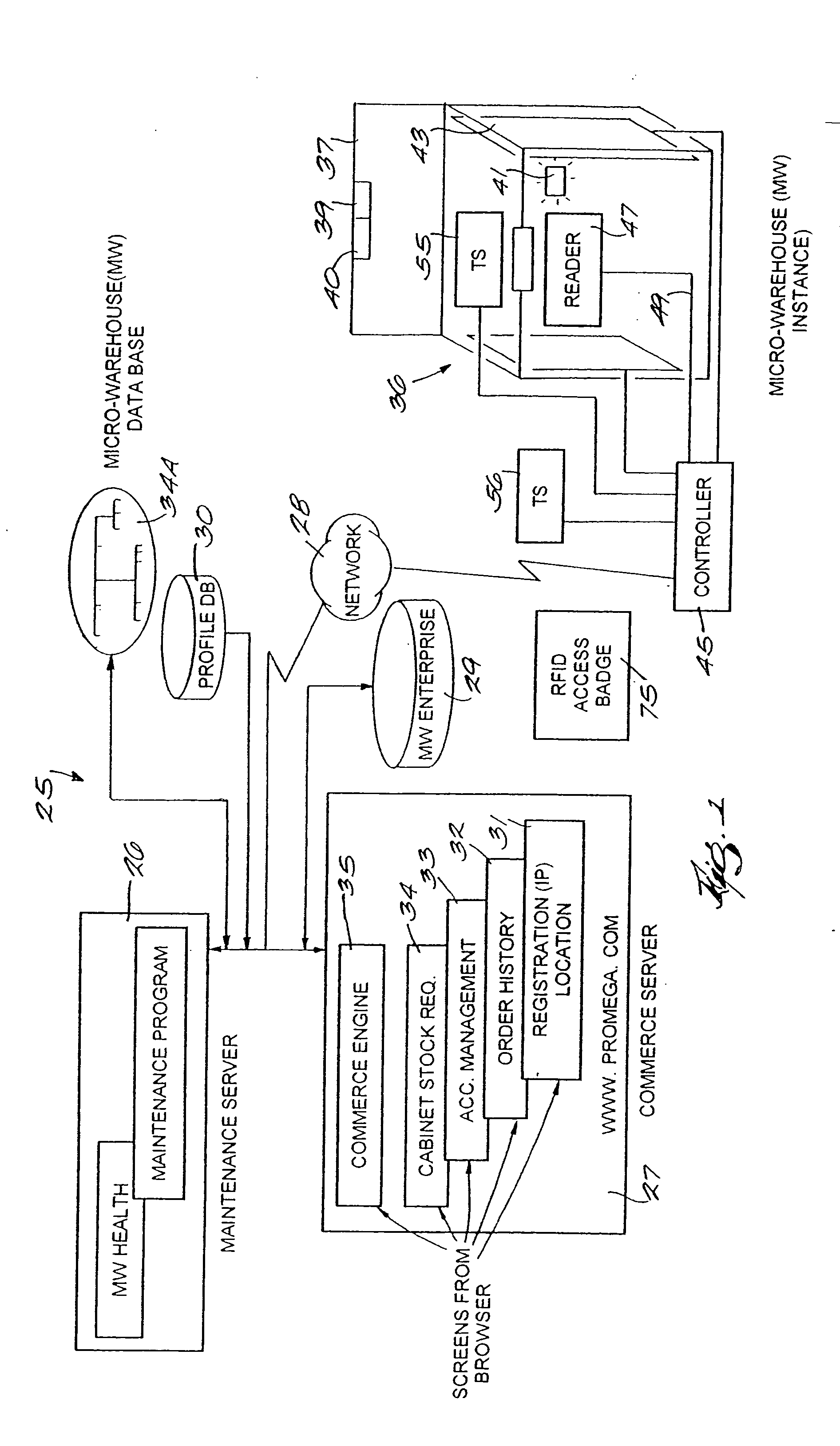 RF point of sale and delivery method and system using communication with remote computer and having features to read a large number of RF tags