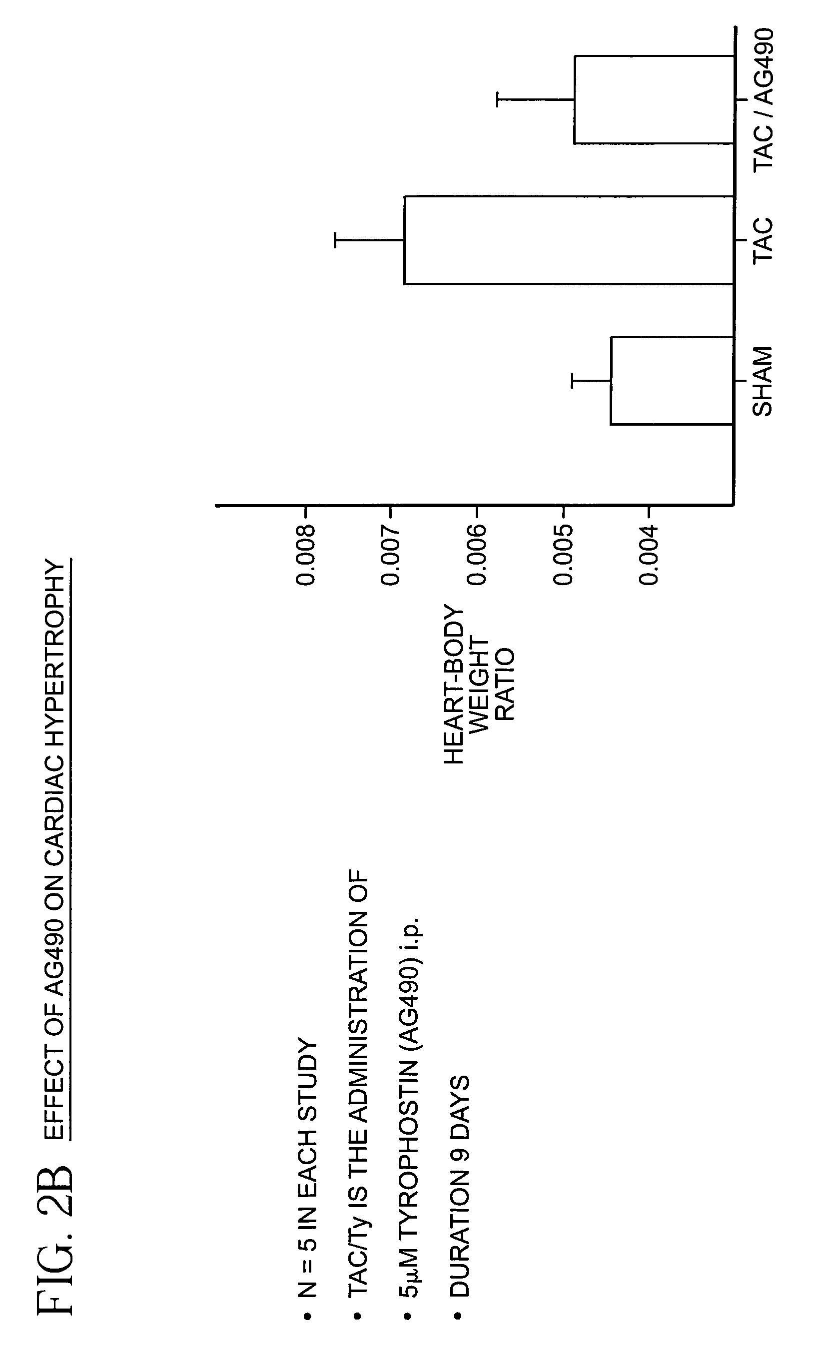 Method for reducing hypertension and heart failure