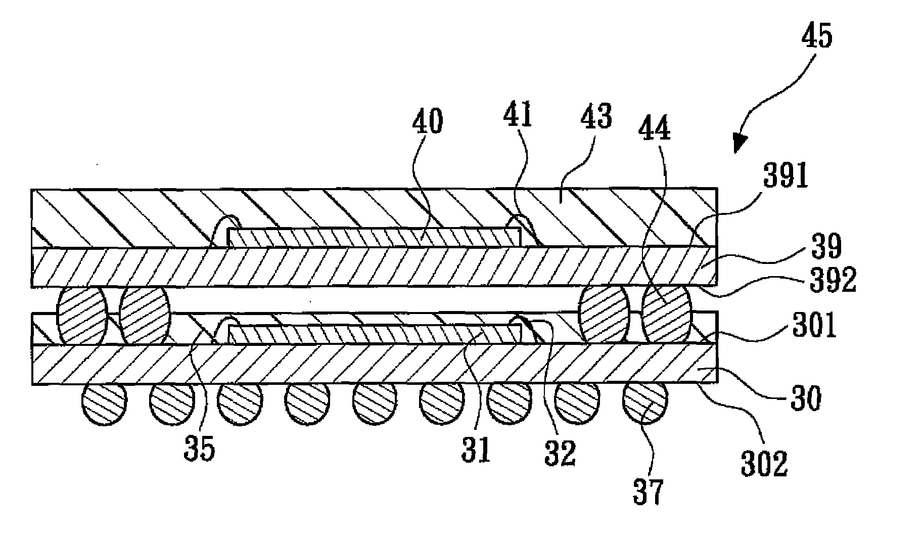 Semiconductor package and the method of making the same