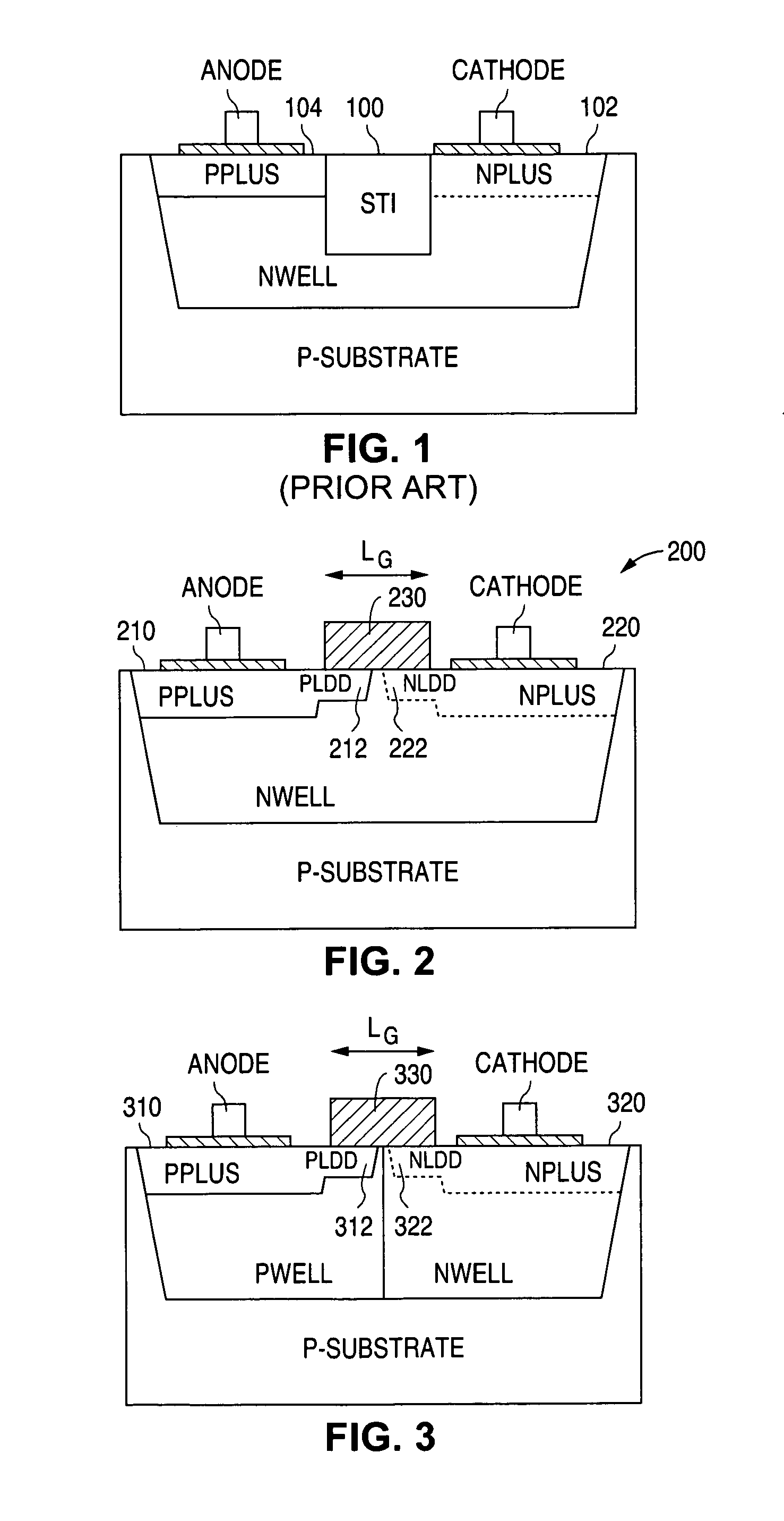 Avalanche diode with breakdown voltage controlled by gate length