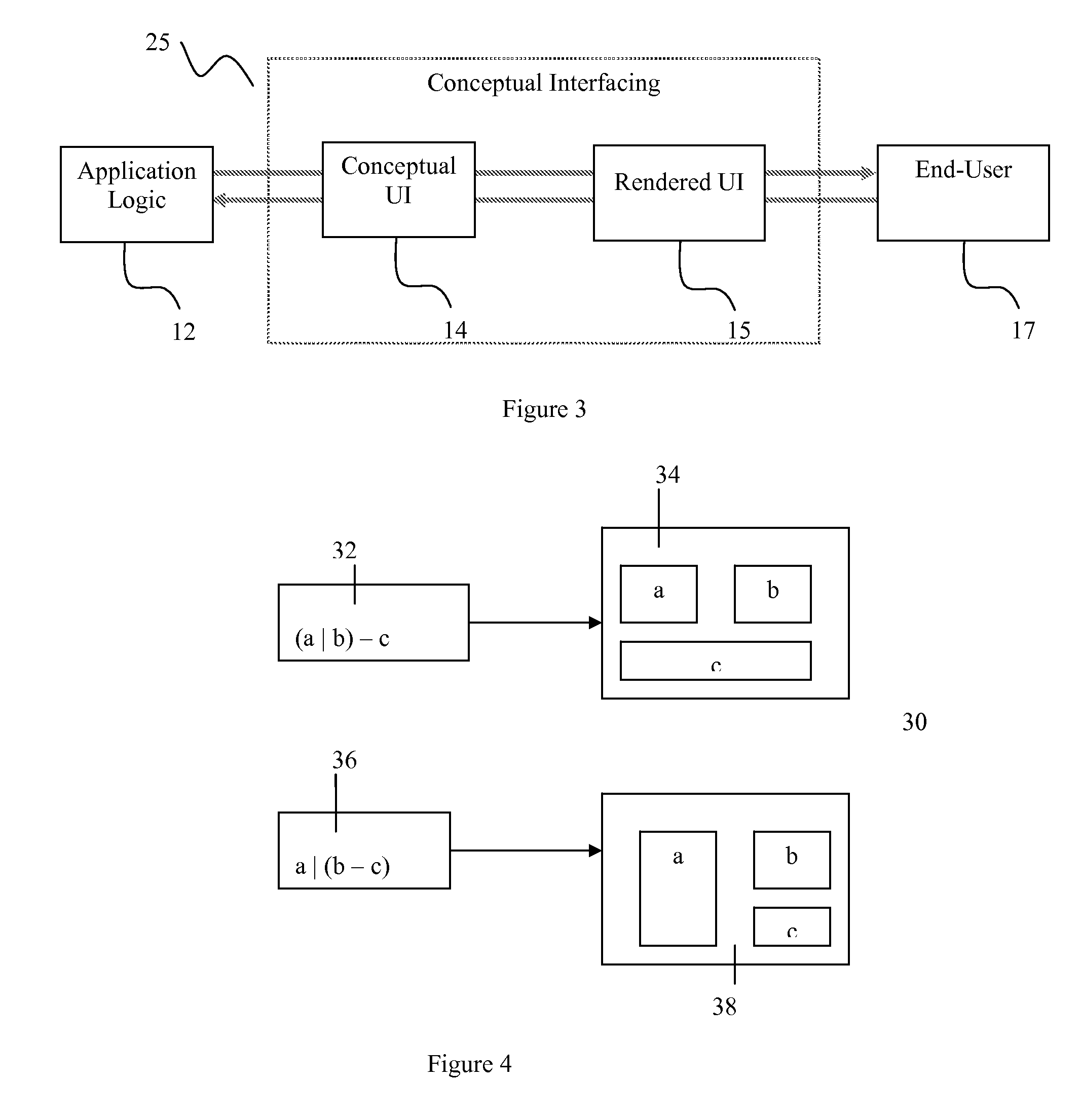 Method and apparatus for selecting a layout for a user interface to display on an electronic device