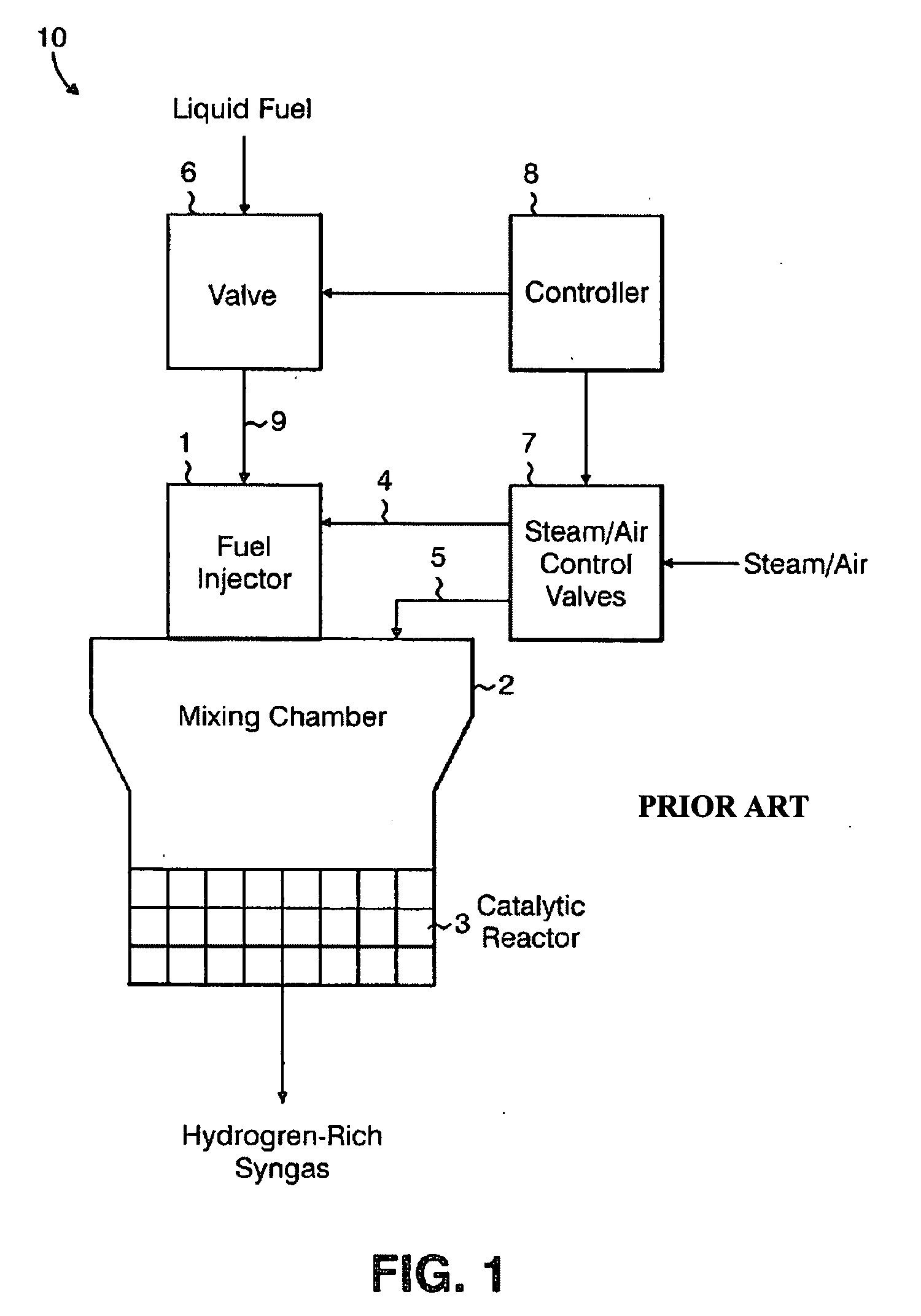 Integrated fuel injection and mixing systems for fuel reformers and methods of using the same