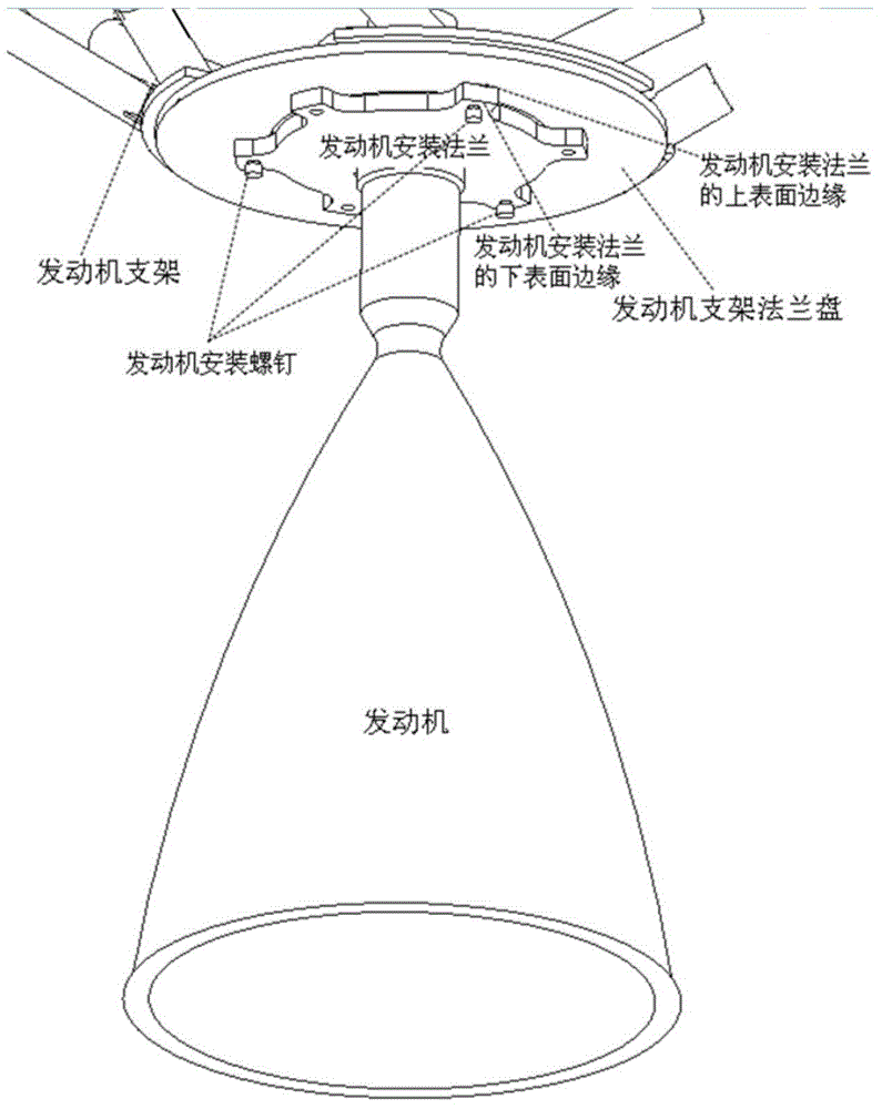 Spacecraft orbit maneuver motor installing parameter optimizing method based on Runge-Kutta algorithm