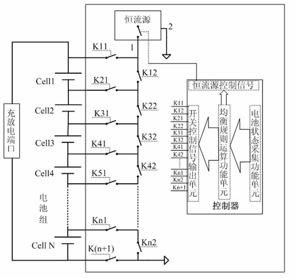 Method and circuit for cascade compensation balancing of battery pack