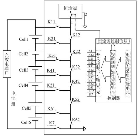 Method and circuit for cascade compensation balancing of battery pack