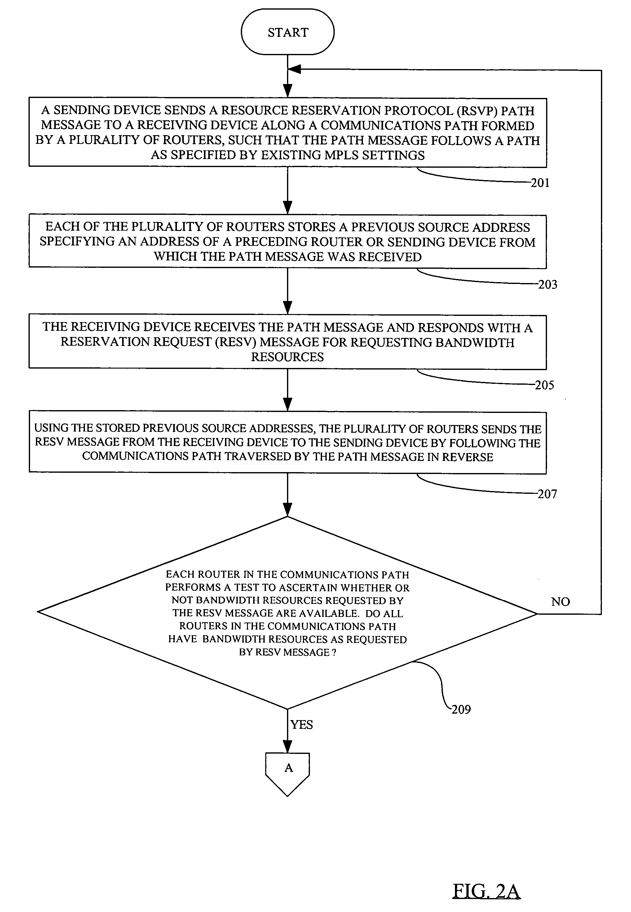 Defining a static path through a communications network to provide wiretap law compliance