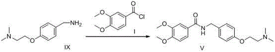 Preparation method of itopride hydrochloride