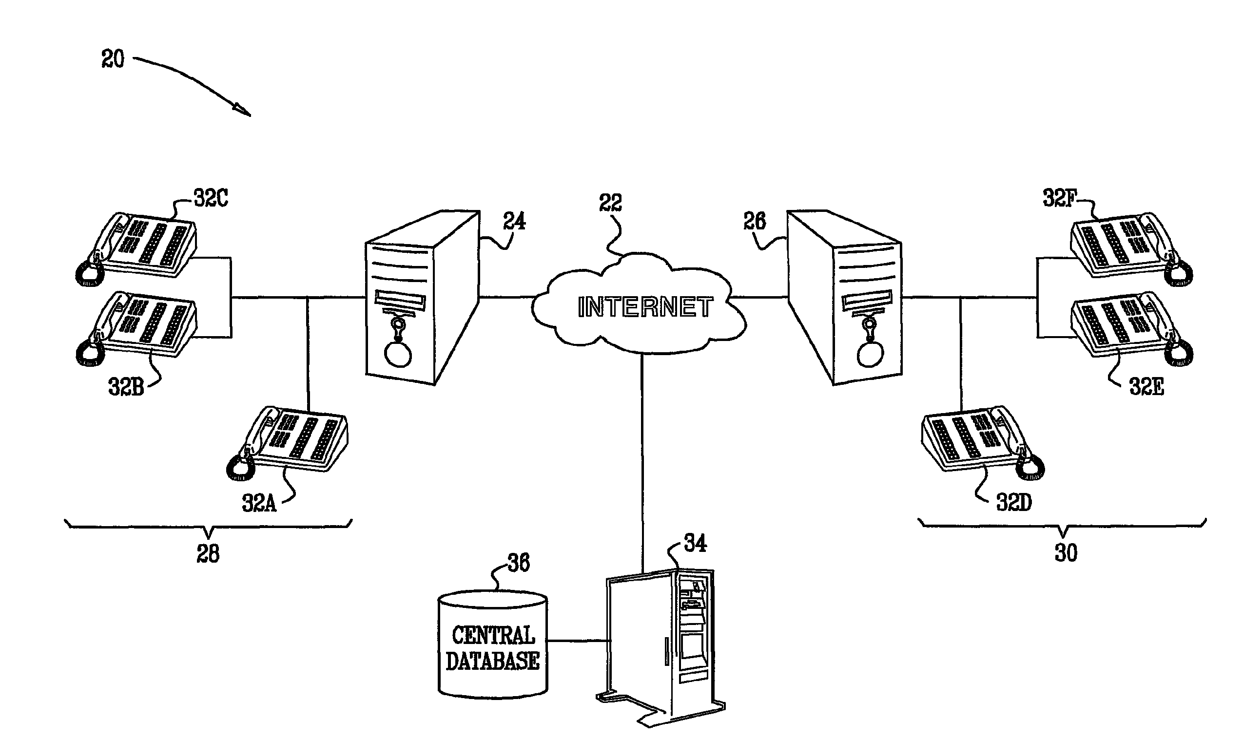 Detection of SPIT on VoIP calls