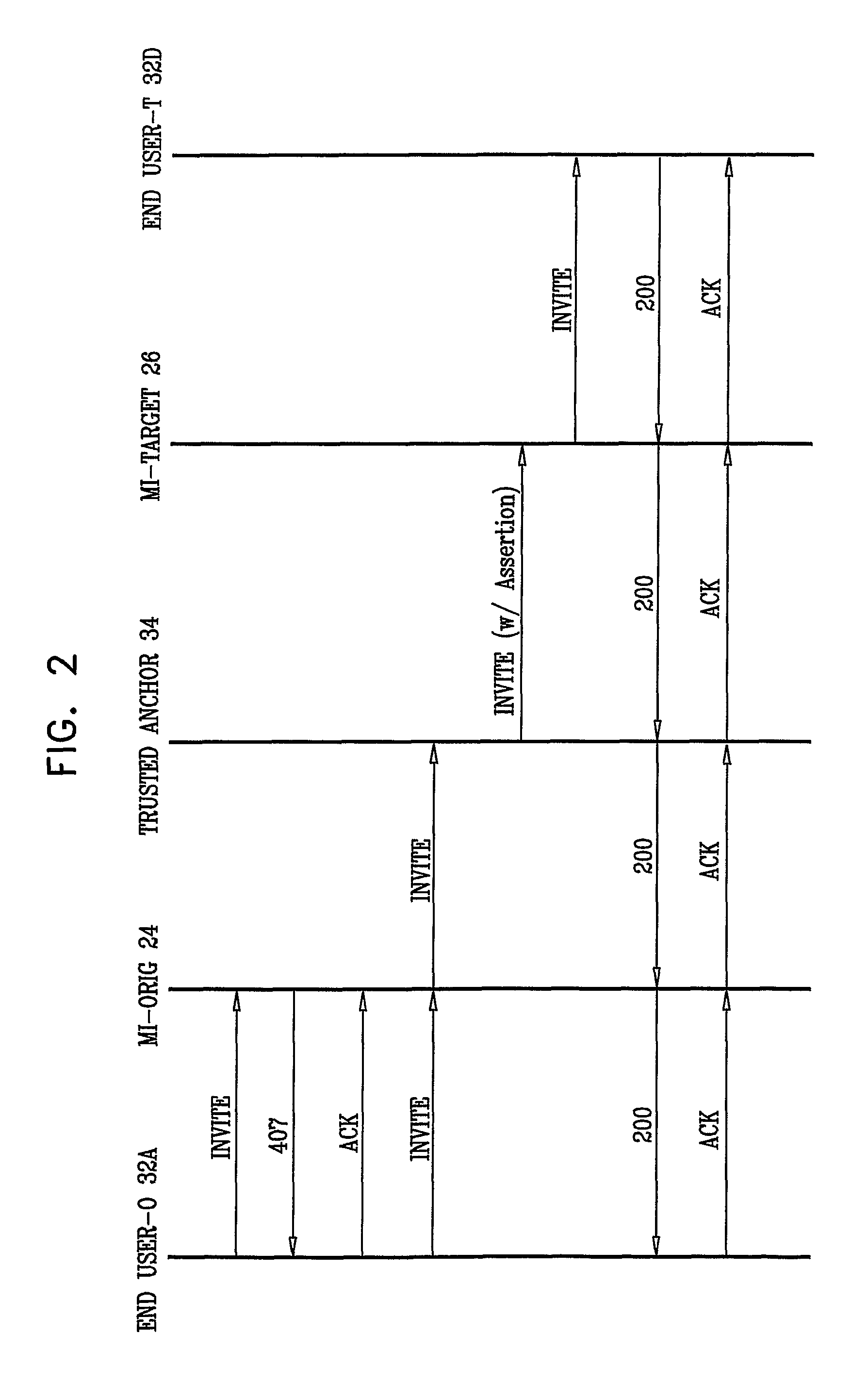 Detection of SPIT on VoIP calls