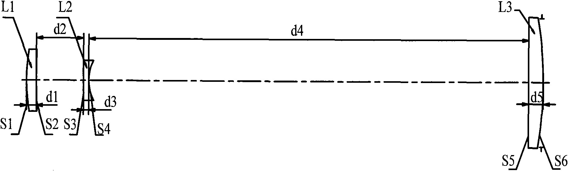 Ultraviolet laser variable power beam expansion lens