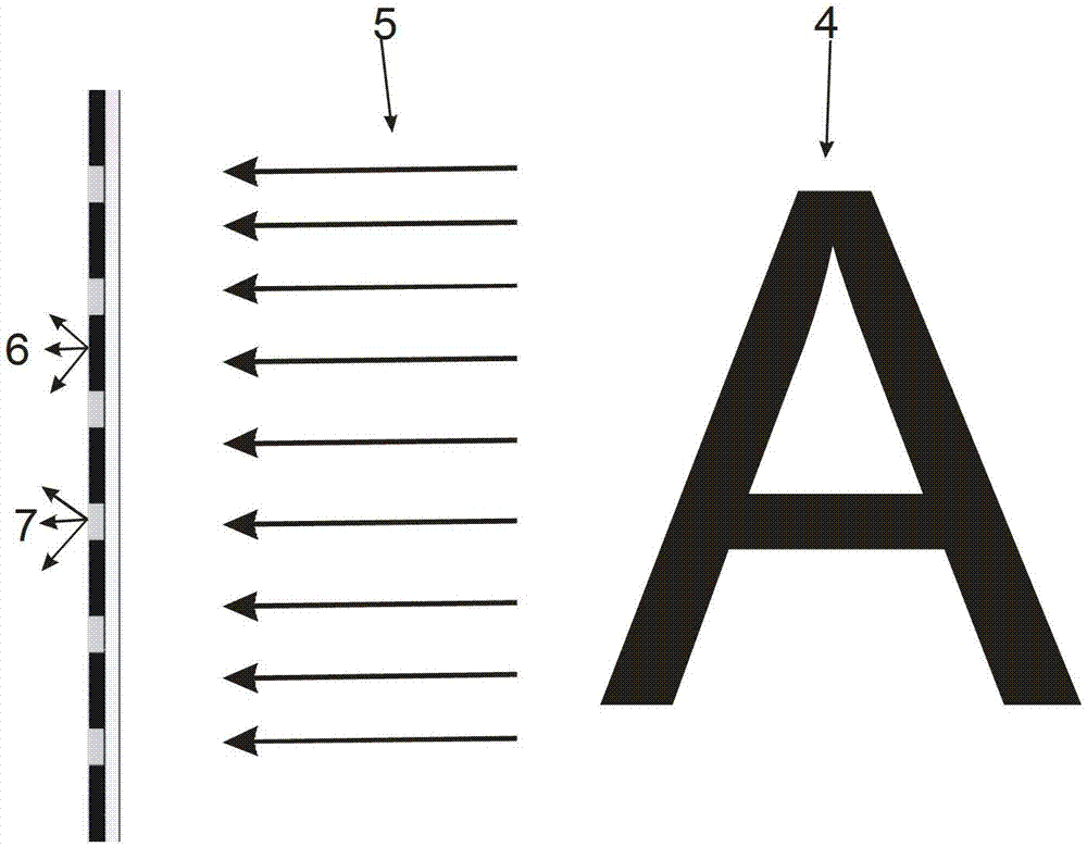 Chip for generating multiband dynamic scenes