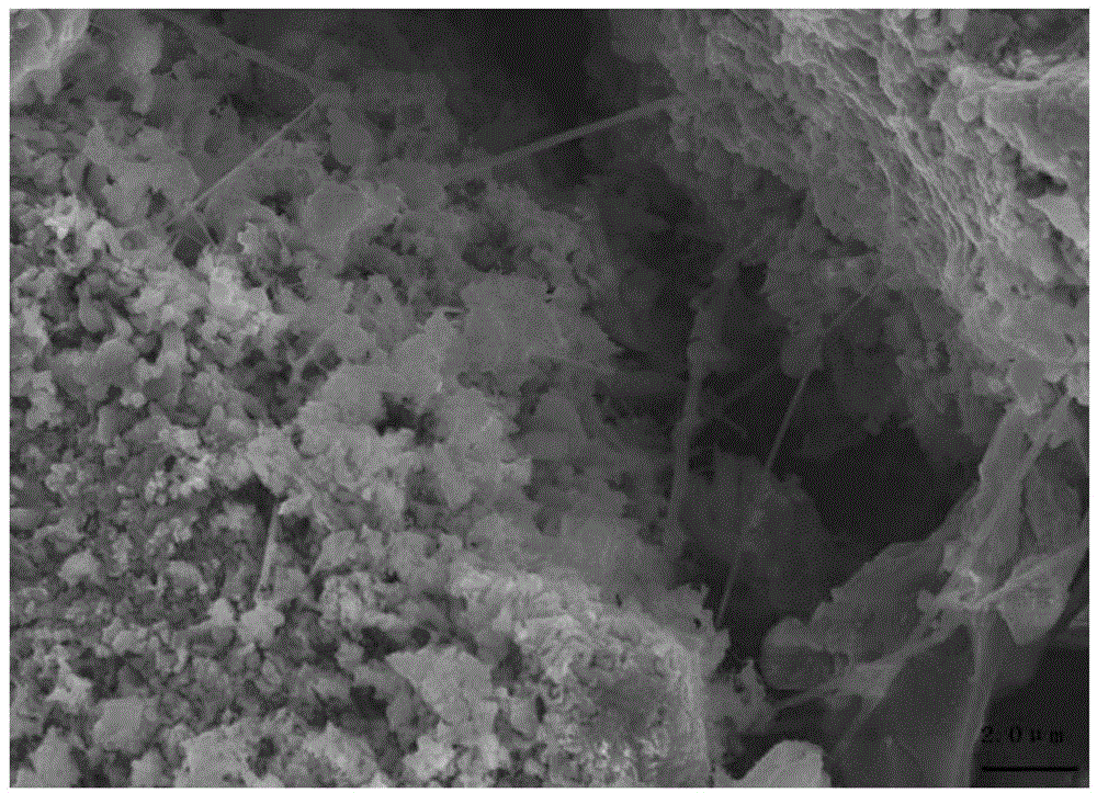 Method for preparing beta-SiAlON multiphase material by using ceramic polishing waste residue and coal gangue