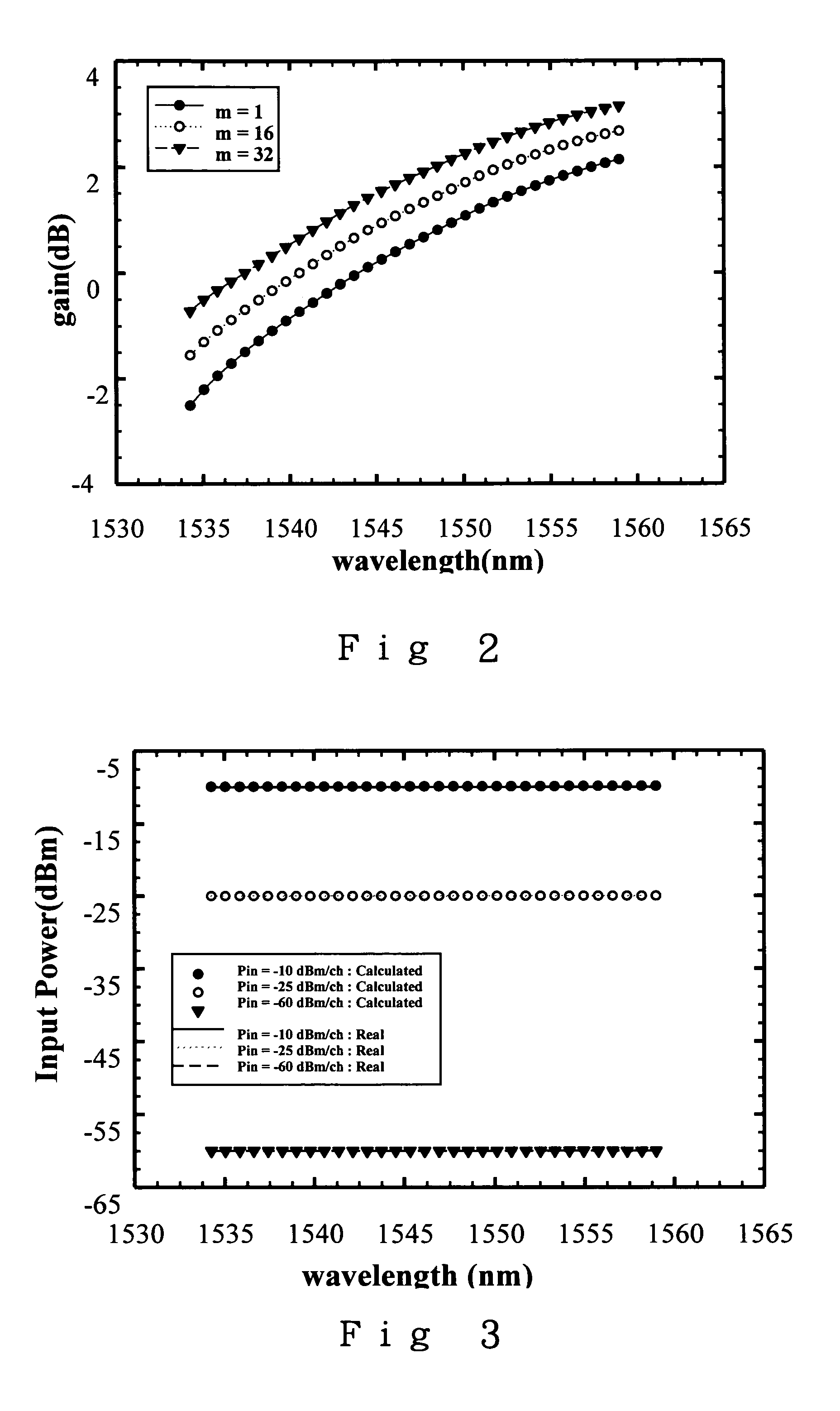 Optical monitoring apparatus for use in wavelength division multiplexing network