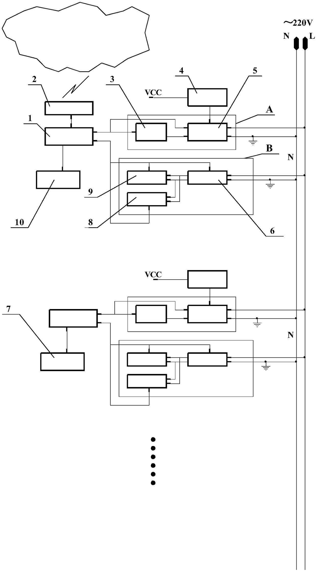 Control system for urban LED advertisement