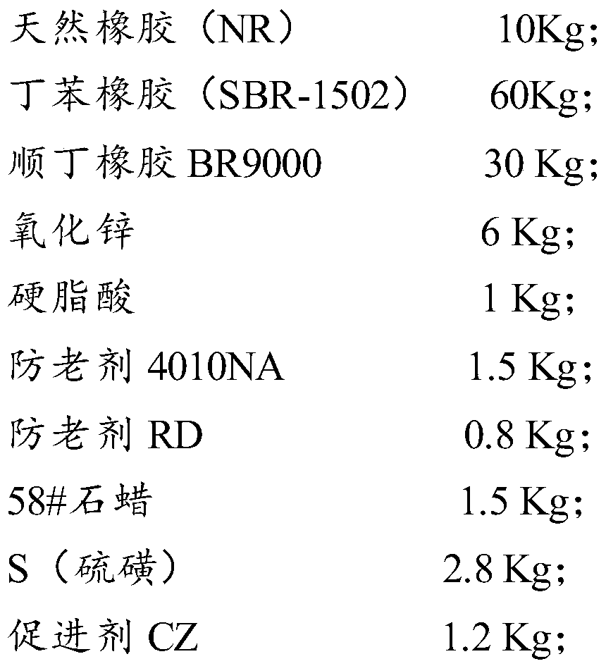 Cold-resistant flame-retardant covering glue, cold-resistant flame-retardant middle glue, cold-resistant flame-retardant core glue and cold-resistant flame-retardant steel wire core conveyor belt