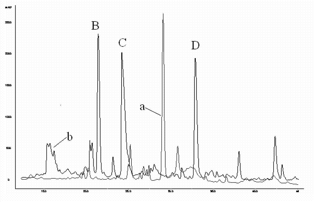 Bioactive polypeptide QEPVL, and preparation and application thereof