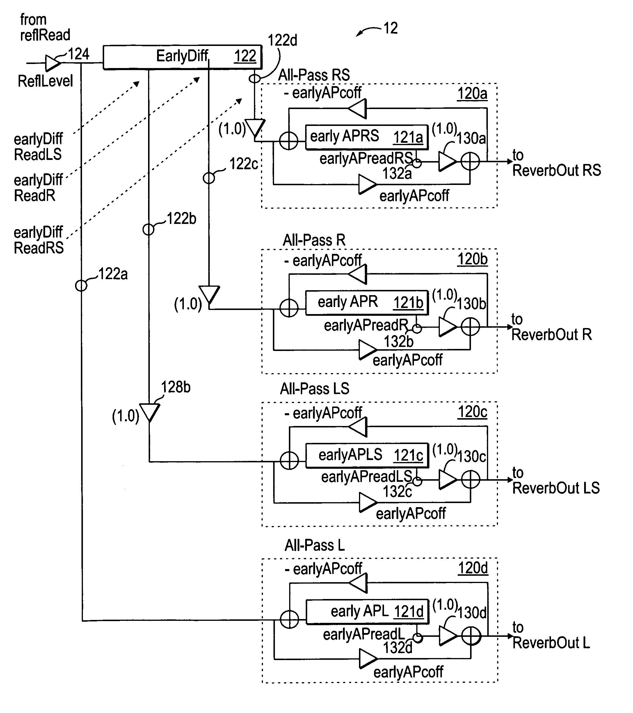 Reverberation processor for interactive audio applications