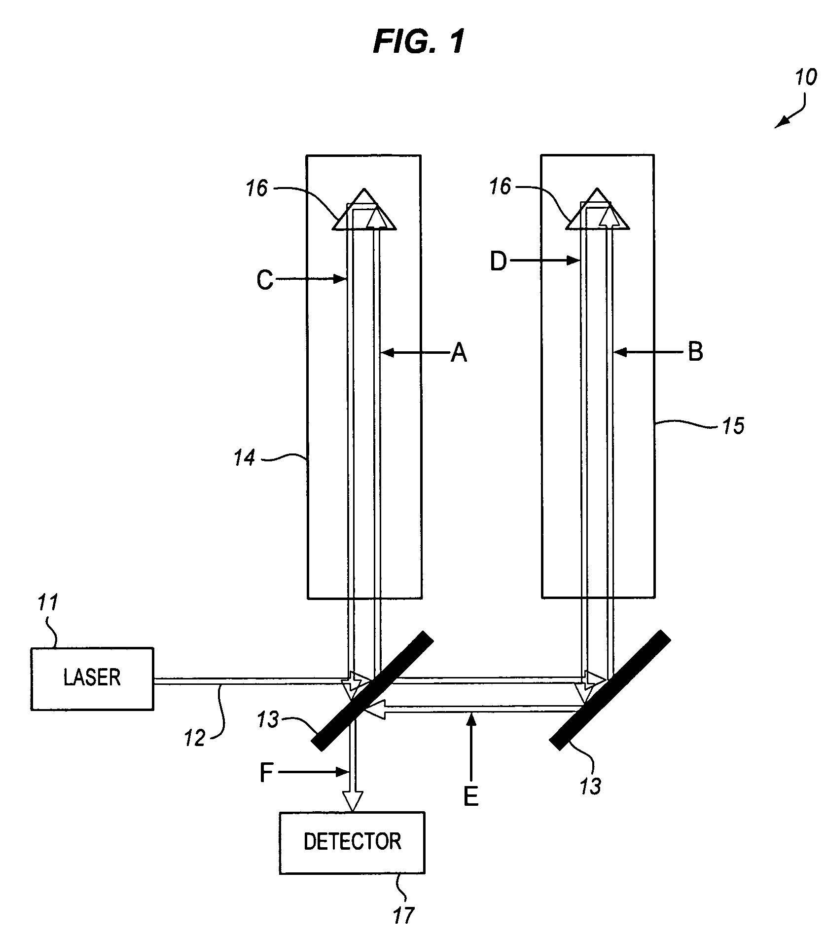 Test mass for gravimeters and gradiometers