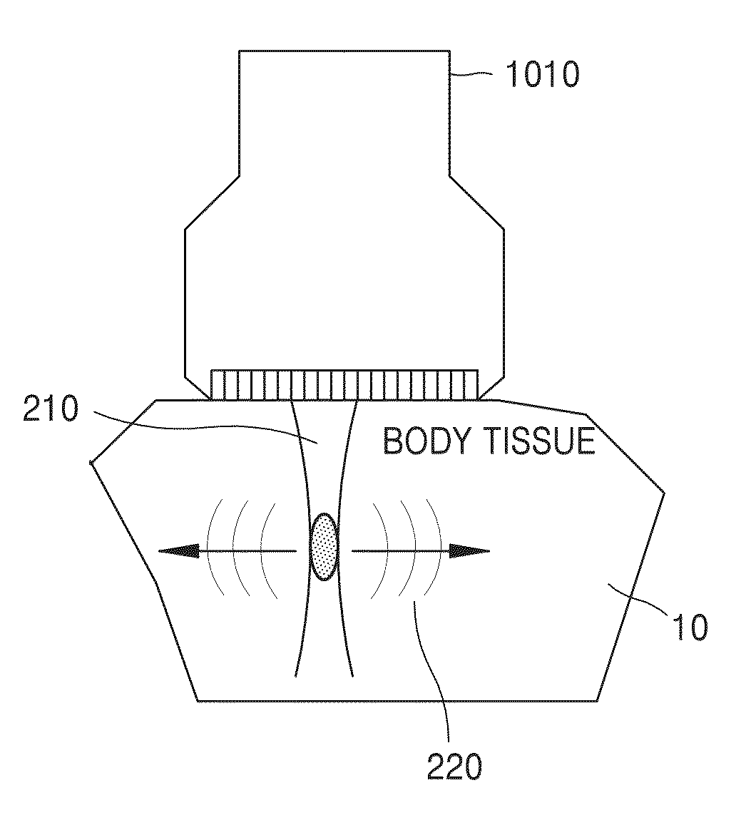 Method for producing elastic image and ultrasonic diagnostic apparatus