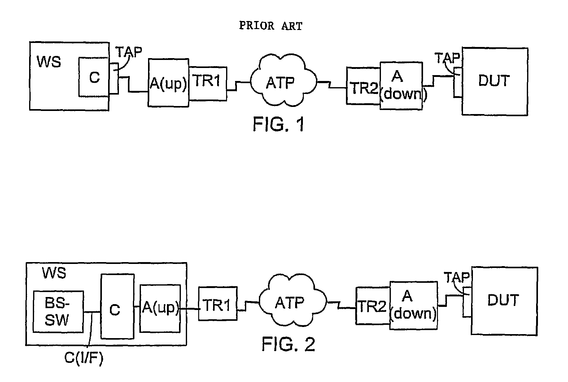 JTAG testing arrangement