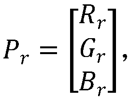 Color correction method and evaluation method for panorama camera