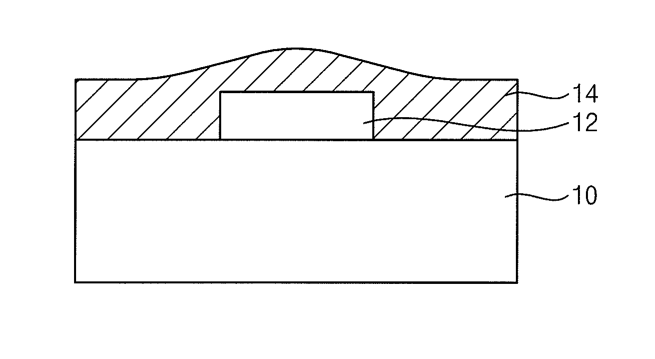 Slurry compositions for selectively polishing silicon nitride relative to silicon oxide, methods of polishing a silicon nitride layer and methods of manufacturing a semiconductor device using the same