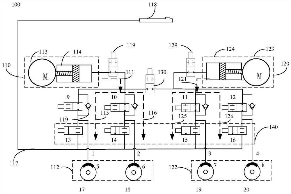 Brake system of automobile, automobile and control method of brake system