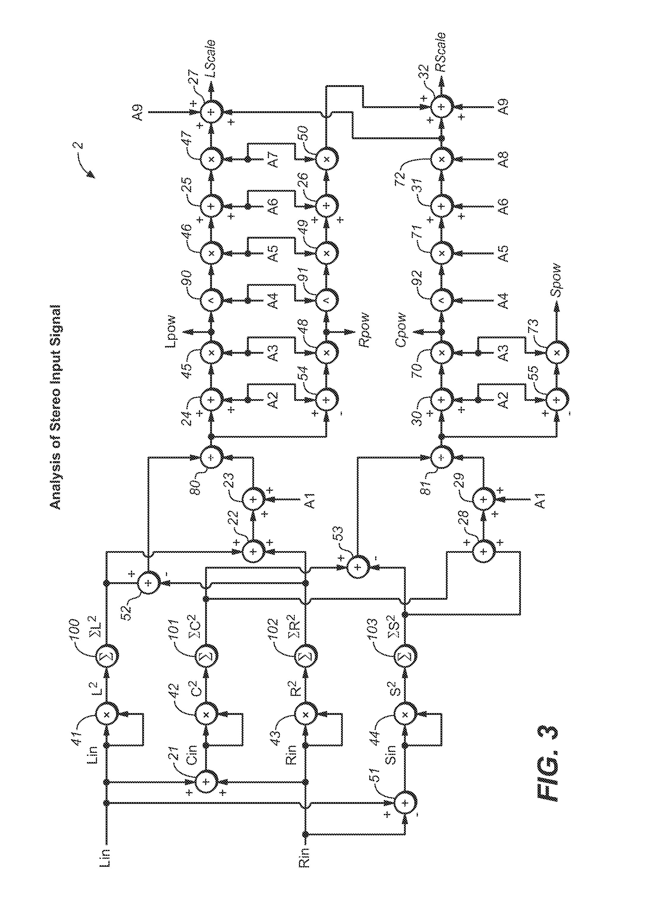 Method and system for dialog enhancement