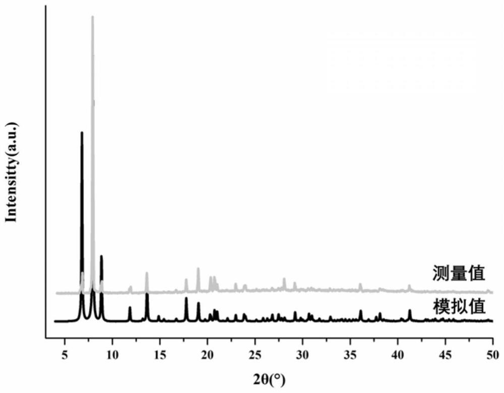 Three-dimensional carboxylic acid copper fullerene metal organic framework material as well as preparation method and application thereof