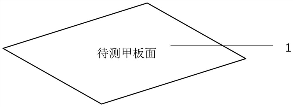 Ship large-area deck planeness rapid measurement and calculation method