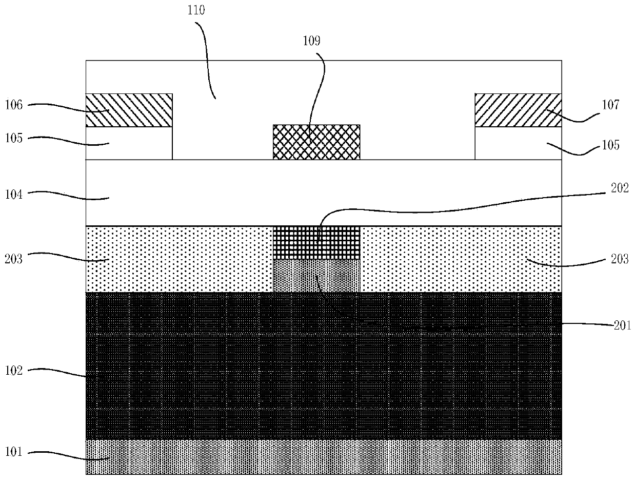 Nitrogen surface enhanced composite barrier layer gallium nitride-based heterojunction field effect transistor