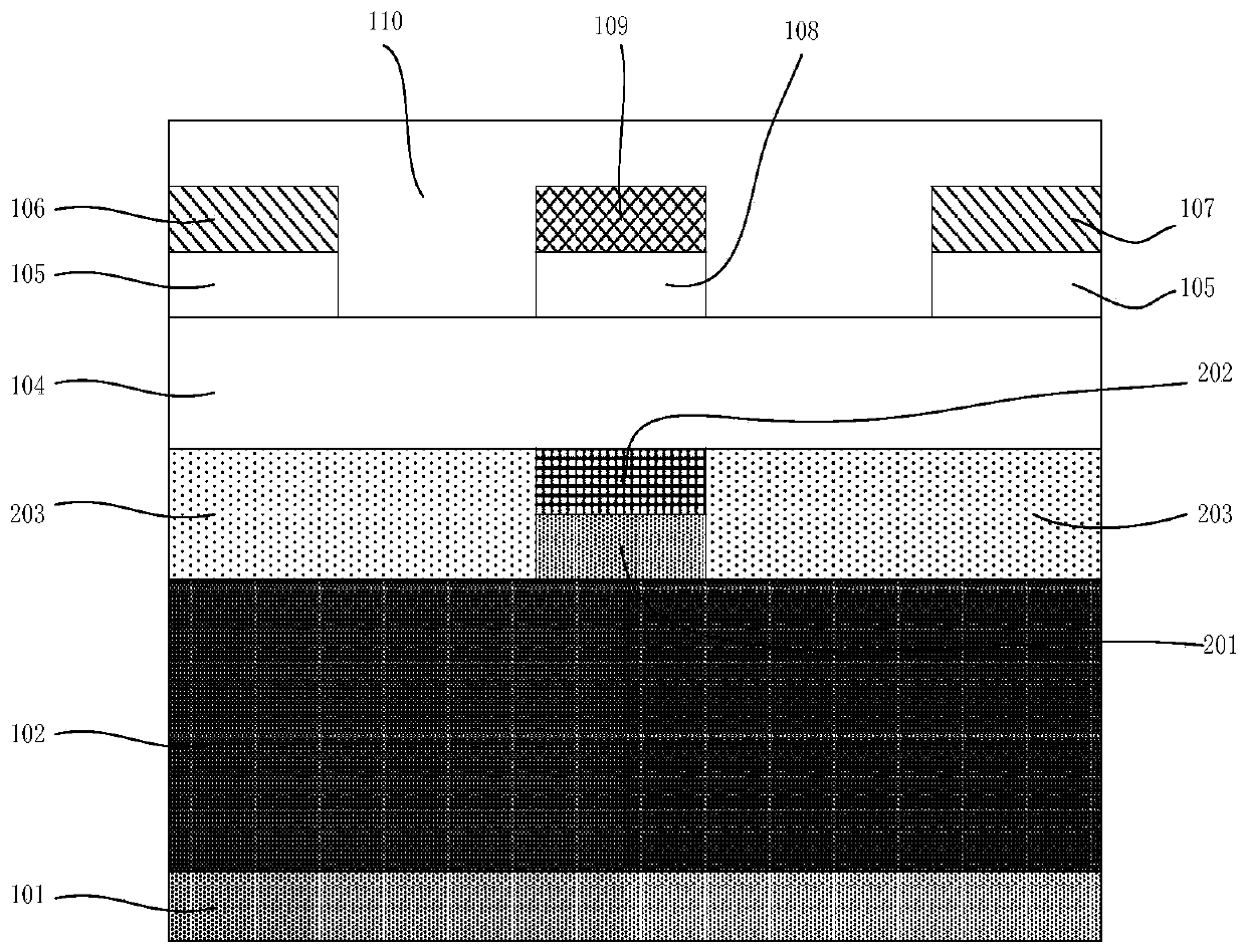 Nitrogen surface enhanced composite barrier layer gallium nitride-based heterojunction field effect transistor