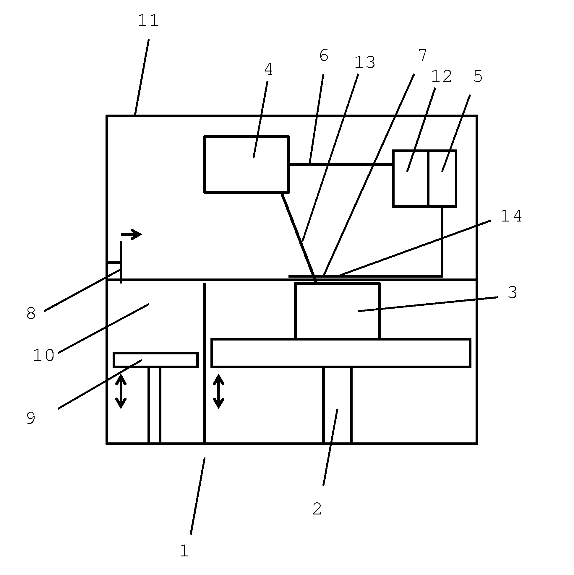 Control in generative production