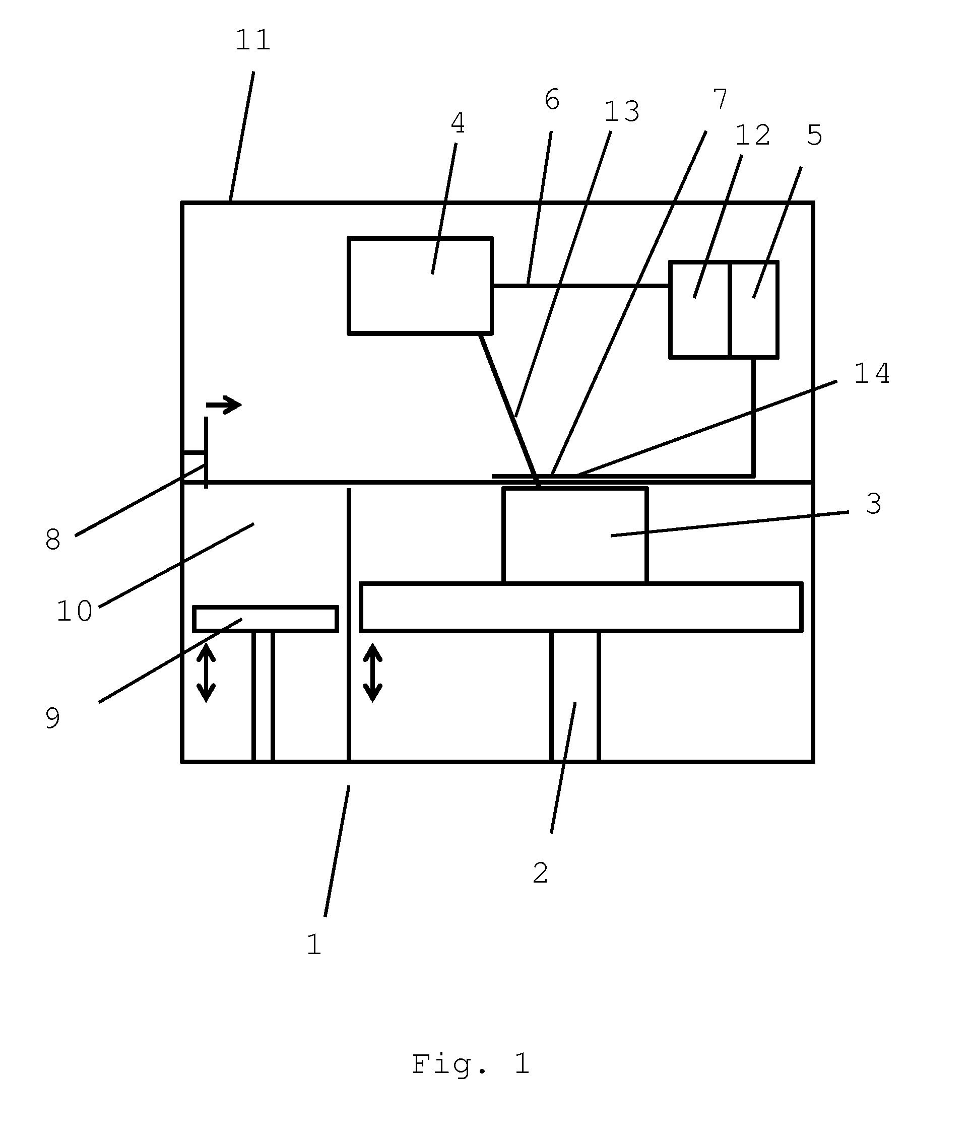 Control in generative production