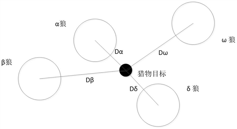 Offshore wind plant site selection method and device