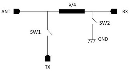 High-power resonant switch