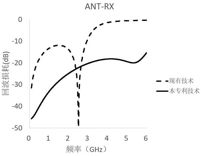 High-power resonant switch