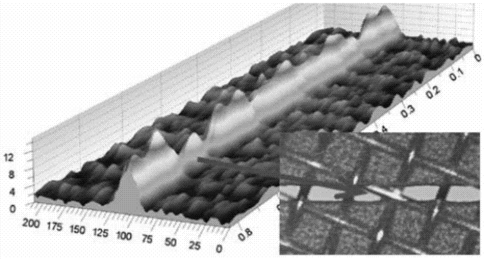 A kind of preparation method of front electrode of crystalline silicon solar cell