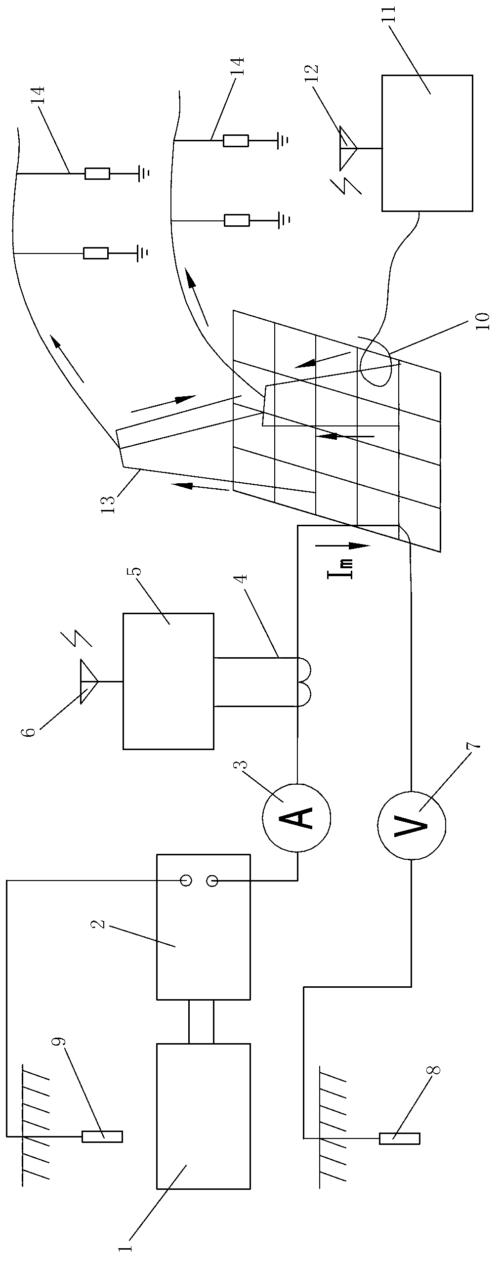 Measuring system for shunt vectors of metal frames of large ground grids on basis of wireless transmission