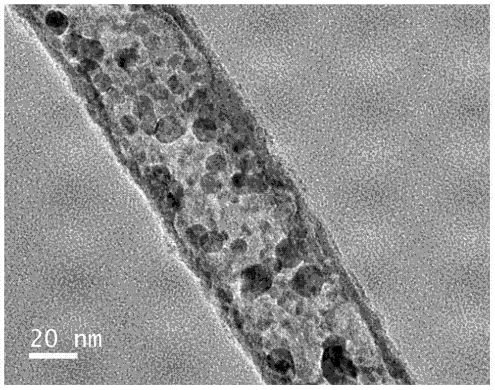 A method for preparing copper nanotubes embedded with copper oxide nanoparticles