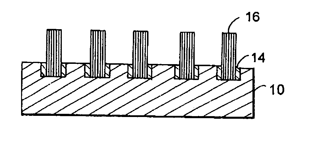 Porous glass substrate for field emission device