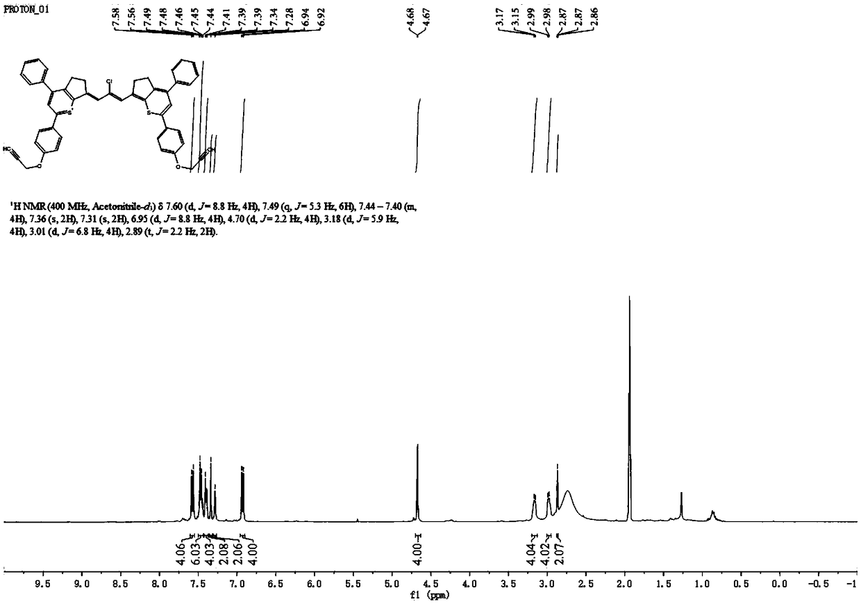 Easily-modified near-infrared region II organic small molecule dye and synthetic method and application thereof