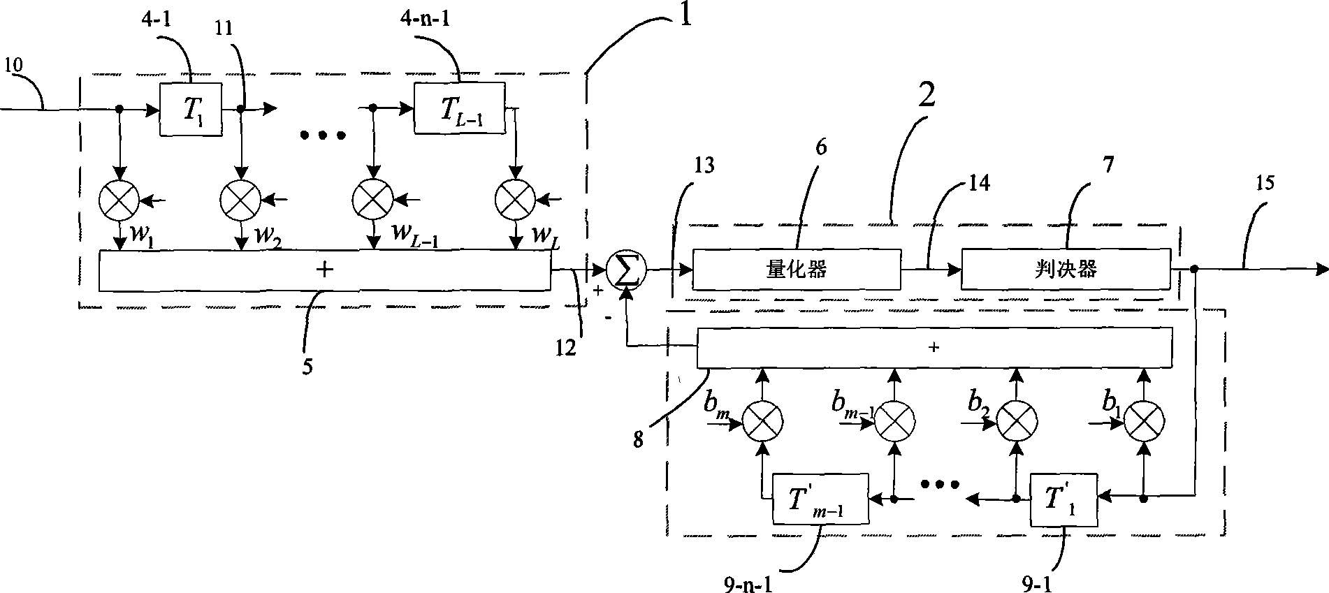 Electronic chromatic dispersion compensation equalizer for optical communication and tap regulation method