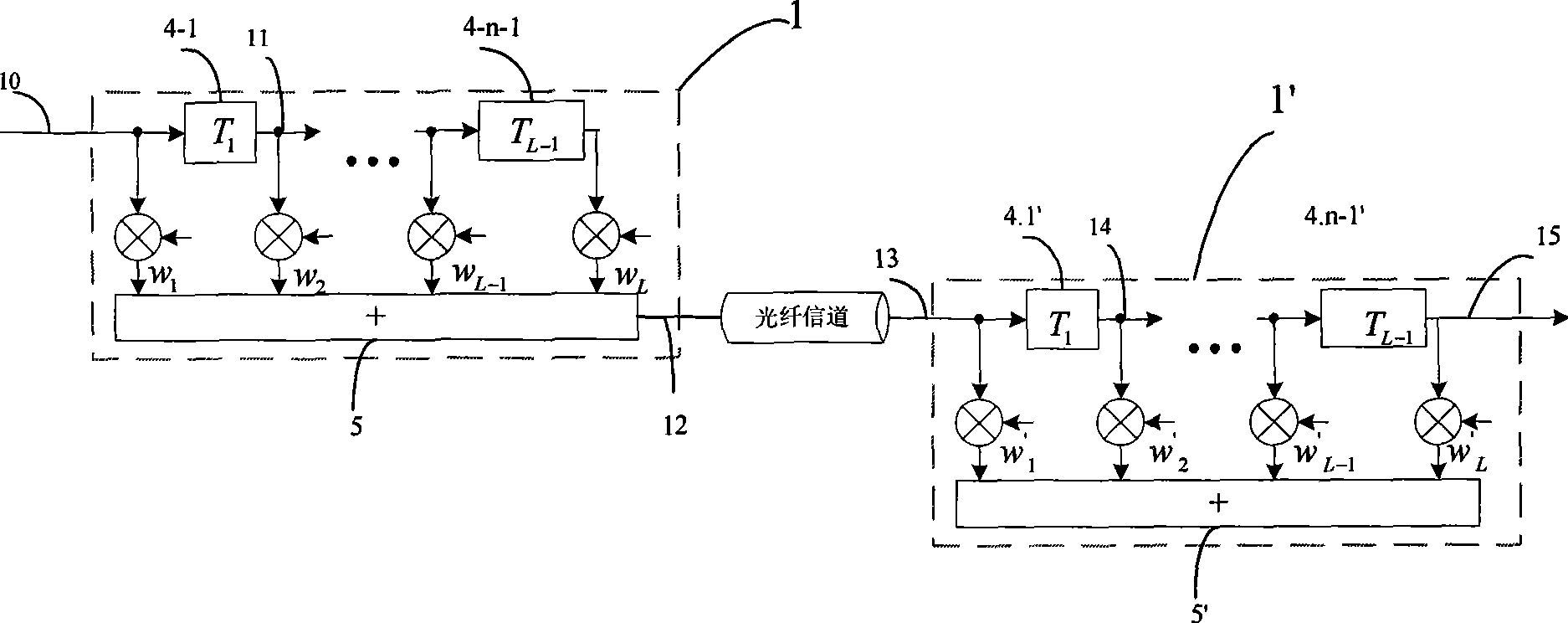 Electronic chromatic dispersion compensation equalizer for optical communication and tap regulation method