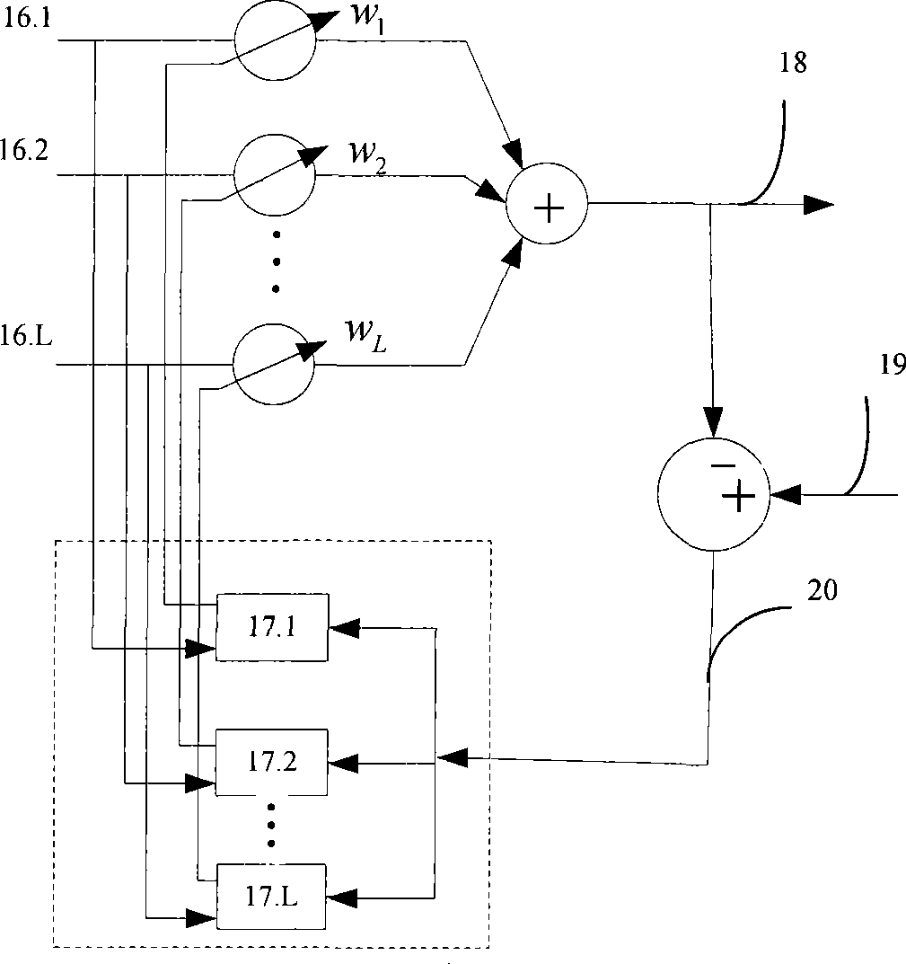 Electronic chromatic dispersion compensation equalizer for optical communication and tap regulation method