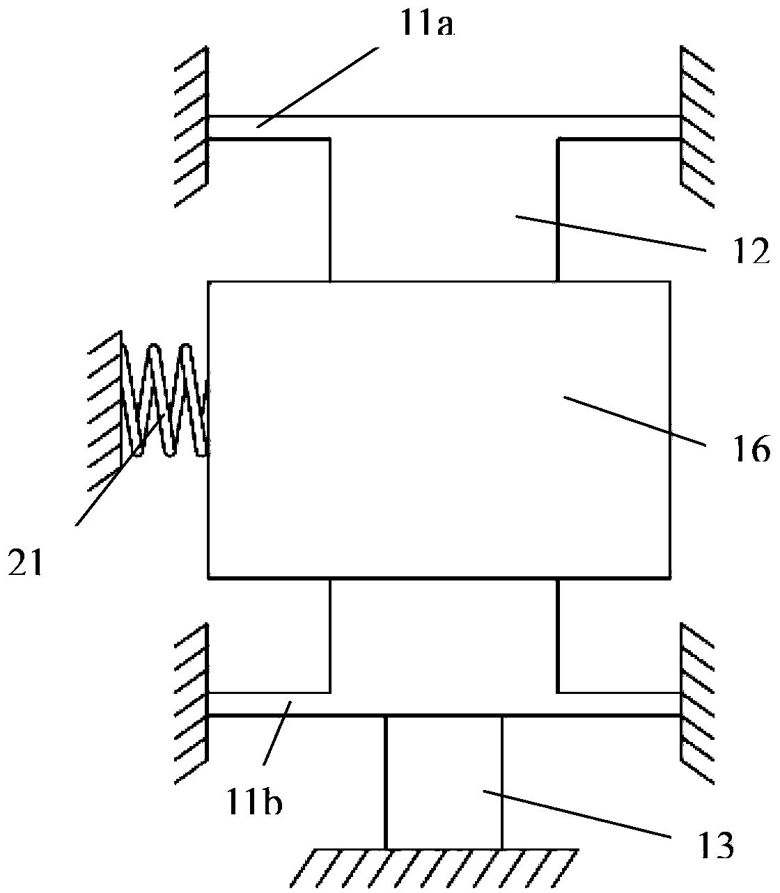 Stick-slip driving cross-scale precise motion platform