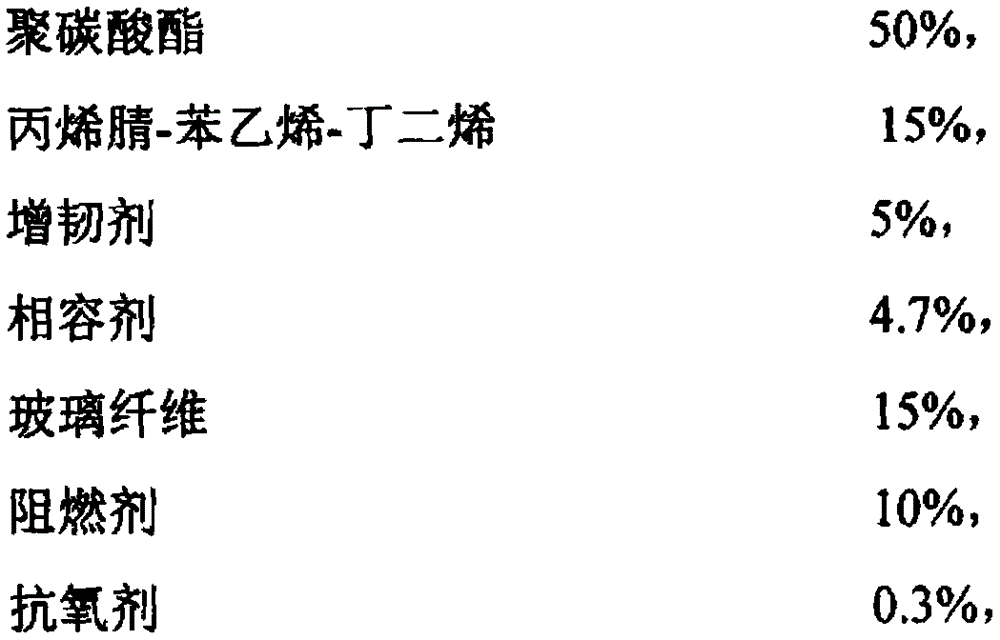 Intumescent flame-retardant reinforced PC (Polycarbonate)/ABS (Acrylonitrile Butadiene Styrene) alloy and preparation method thereof