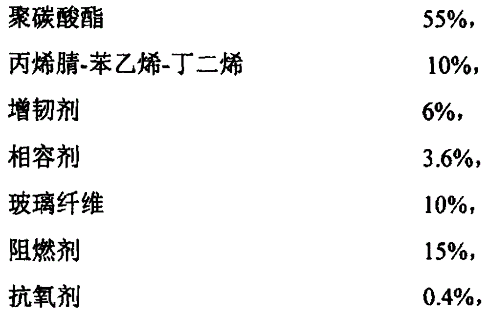 Intumescent flame-retardant reinforced PC (Polycarbonate)/ABS (Acrylonitrile Butadiene Styrene) alloy and preparation method thereof