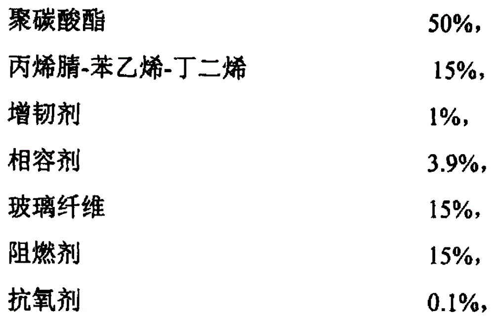 Intumescent flame-retardant reinforced PC (Polycarbonate)/ABS (Acrylonitrile Butadiene Styrene) alloy and preparation method thereof